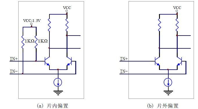 芯片電路