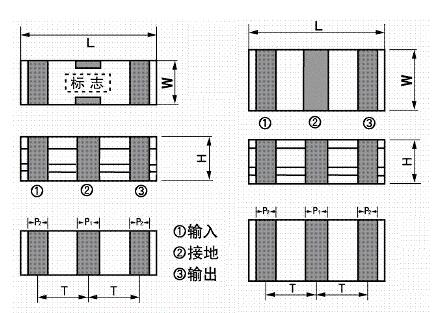 陶瓷諧振器 ZTTC規(guī)格書