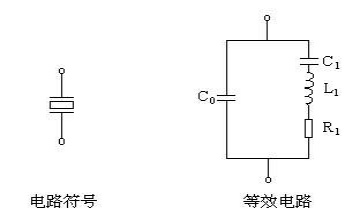  濾波電路