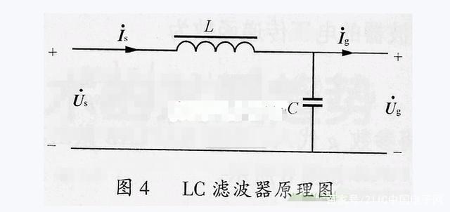 LC濾波器設(shè)計(jì)流程