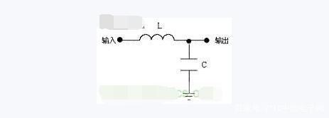 LC濾波器原理